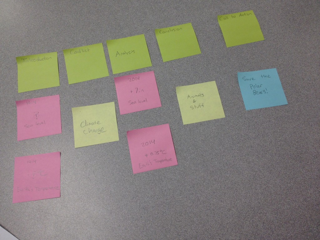 Post-it note story strategy